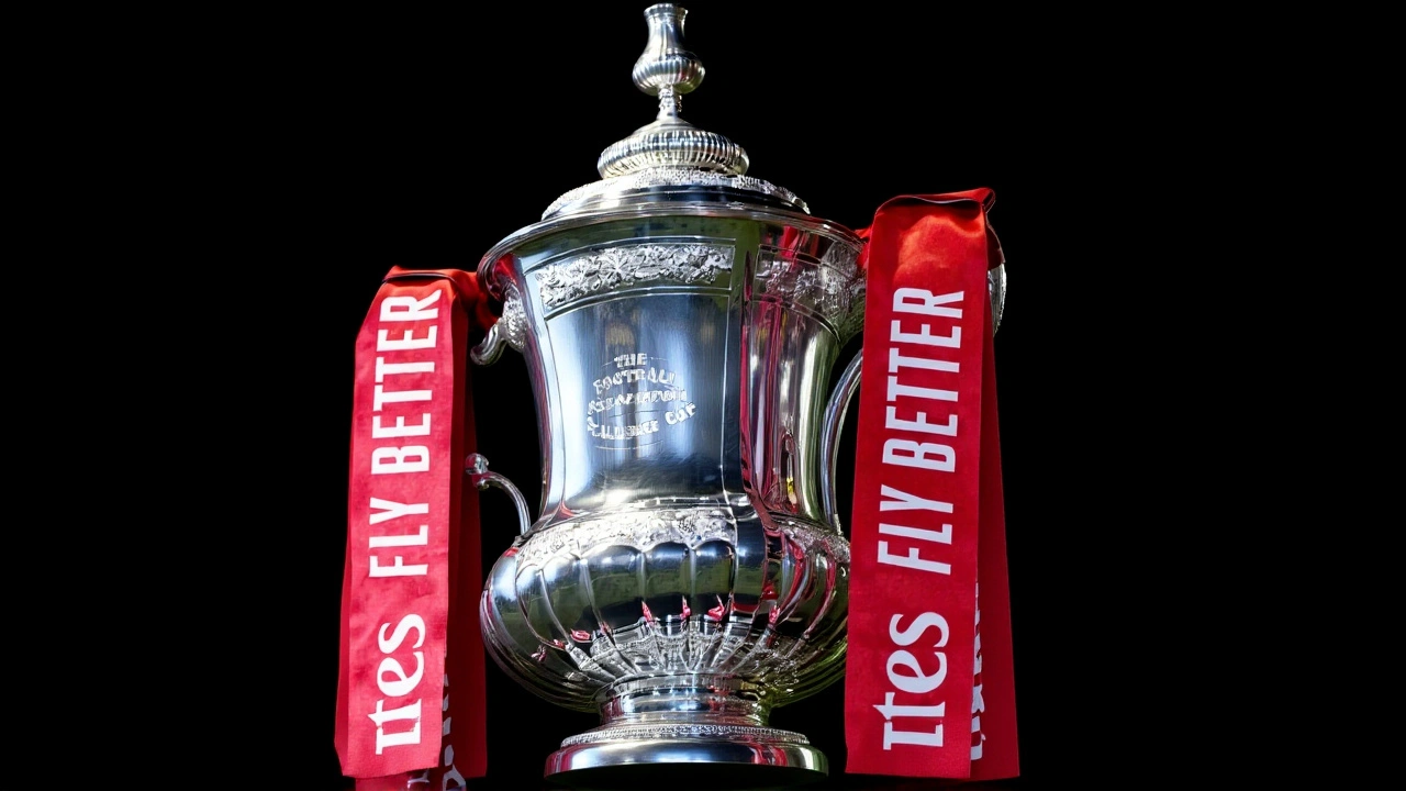 FA Cup Fourth‑Round Draw: Man United vs Leicester, Liverpool vs Plymouth